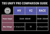 TBS UNIFY PRO HV - RACE 5G8 VTX 25-200mW